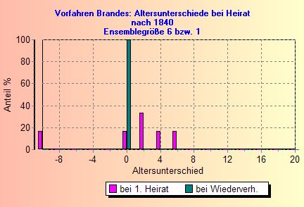LD14A4.jpg