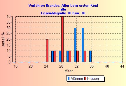 LD19A0.jpg