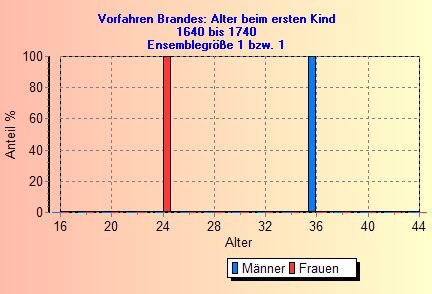 LD19A2.jpg