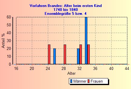 LD19A3.jpg