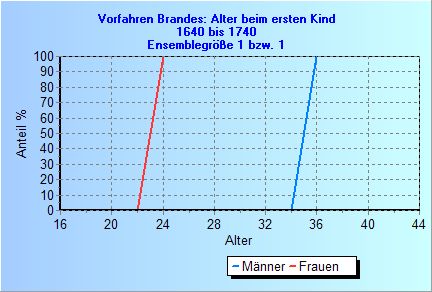 LD19B2.jpg