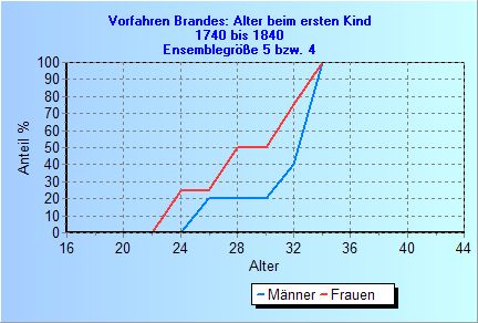 LD19B3.jpg