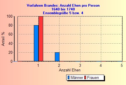 LD27A2.jpg