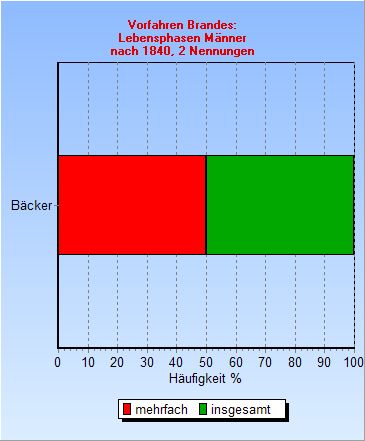 LPmA4.jpg