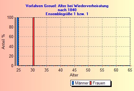 LD12A4.jpg