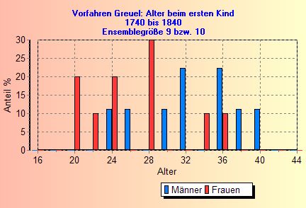 LD19A3.jpg