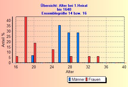 LD10A1.jpg