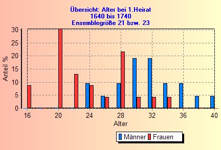 LD10A2.jpg