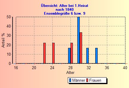 LD10A4.jpg