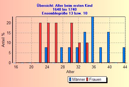 LD19A2.jpg