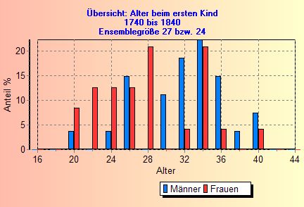 LD19A3.jpg