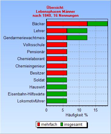 LPmA4.jpg