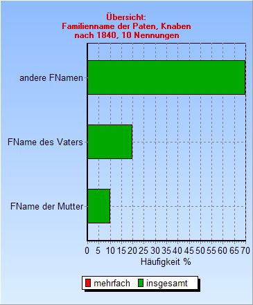 PFNmA4.jpg