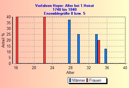 LD10A3.jpg