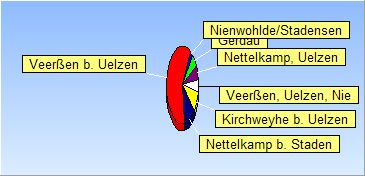 ORTmC2.jpg