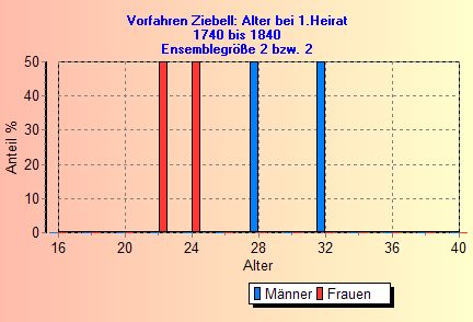 LD10A3.jpg