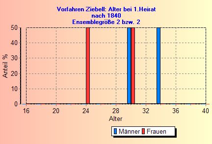 LD10A4.jpg