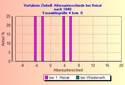 LD14A4.jpg