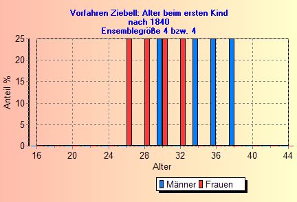 LD19A4.jpg