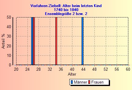 LD24A3.jpg