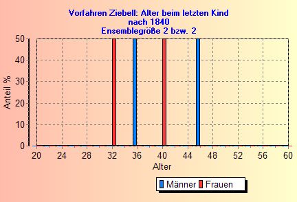 LD24A4.jpg