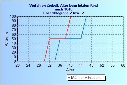 LD24B4.jpg
