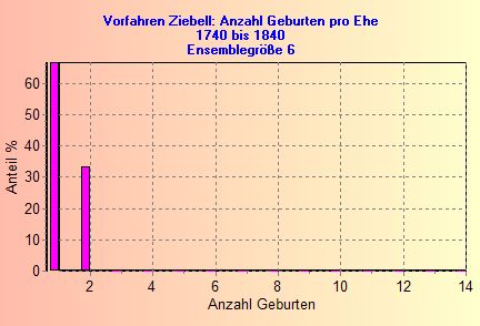 LD25A3.jpg