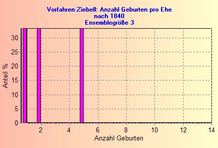 LD25A4.jpg