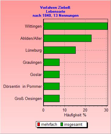 ORTwA4.jpg