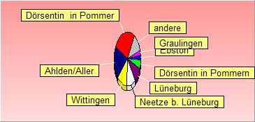 ORTwC0.jpg