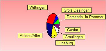 ORTwC4.jpg