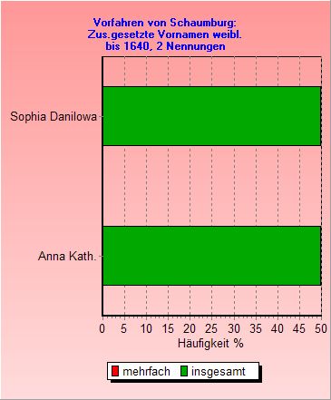 ZNwA1.jpg