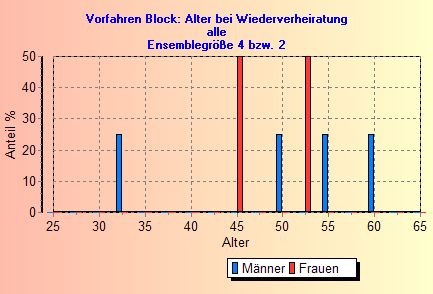 LD12A0.jpg