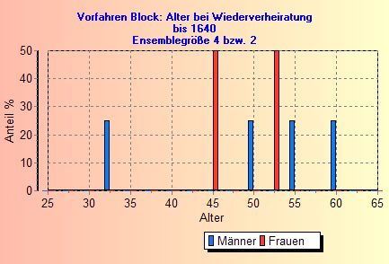 LD12A1.jpg