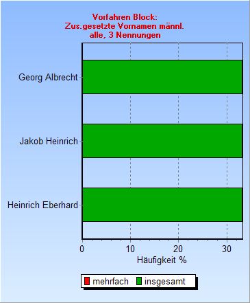 ZNmA0.jpg