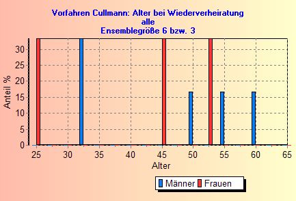 LD12A0.jpg