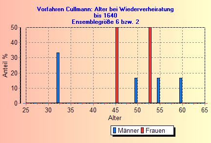 LD12A1.jpg