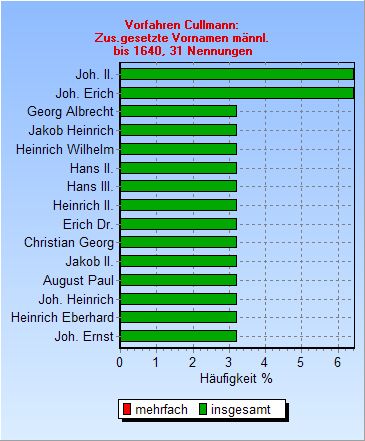 ZNmA1.jpg