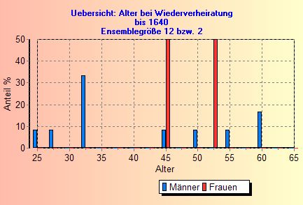 LD12A1.jpg