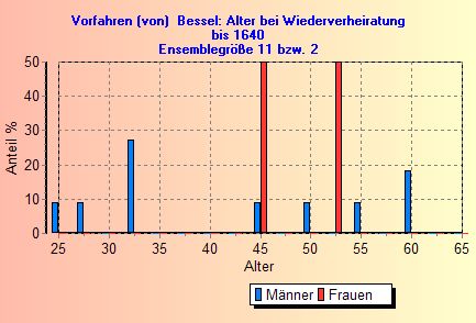 LD12A1.jpg