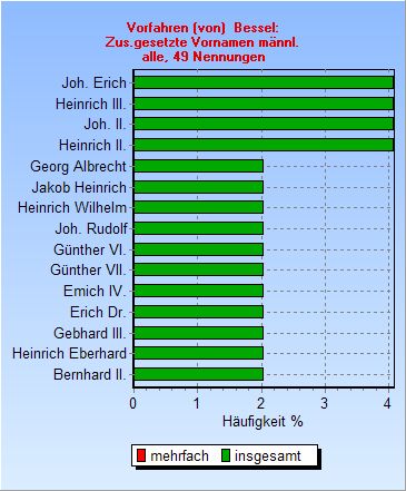 ZNmA0.jpg