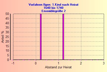 LD17A2.jpg