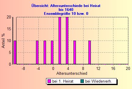 LD14A1.jpg