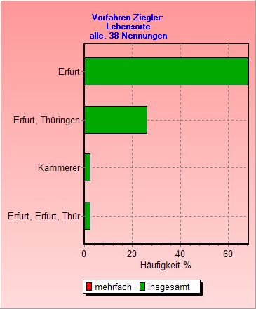 ORTwA0.jpg