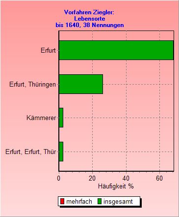 ORTwA1.jpg