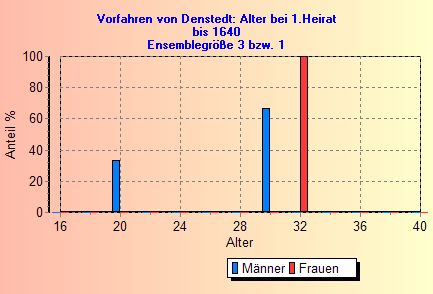 LD10A1.jpg