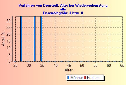 LD12A0.jpg