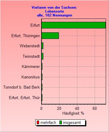 ORTwA0.jpg