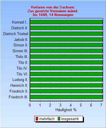 ZNmA1.jpg