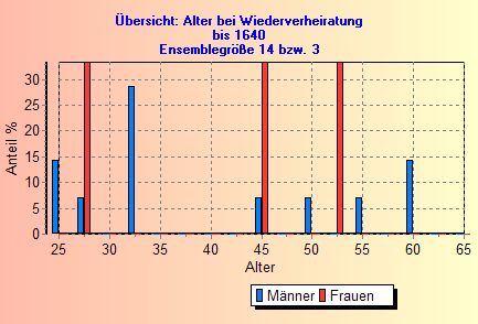 LD12A1.jpg